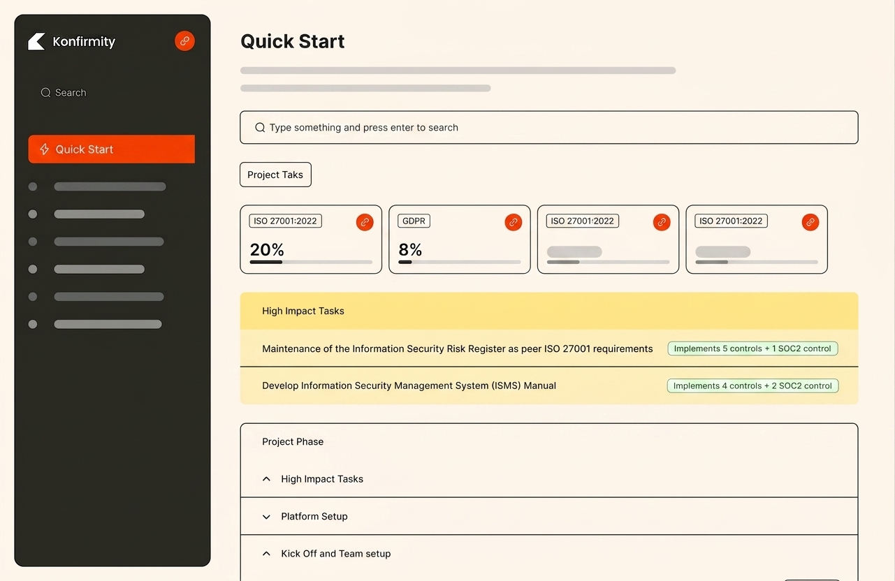 Konfirmity framework implementation dashboard for SOC 2 and ISO 27001