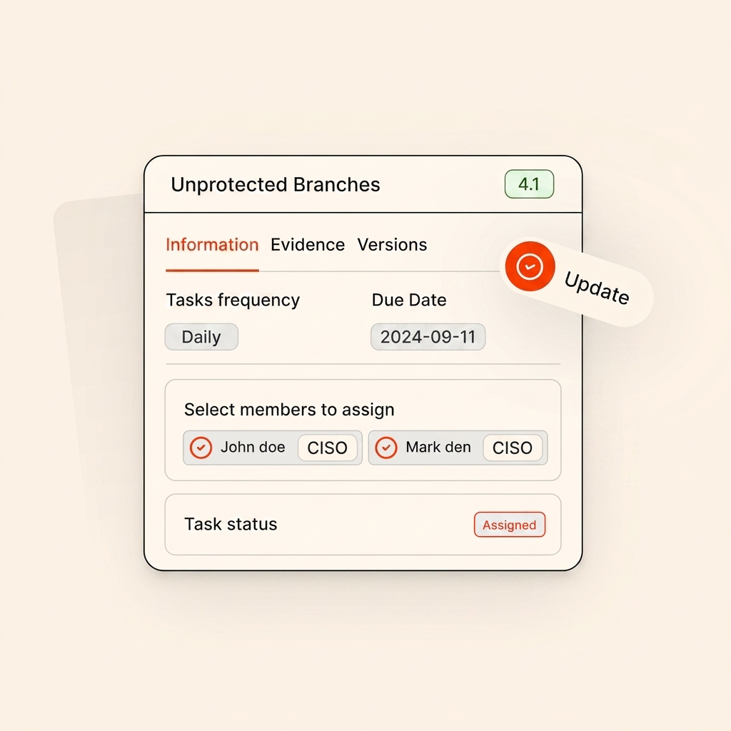 Continuous compliance monitoring with automated evidence updates